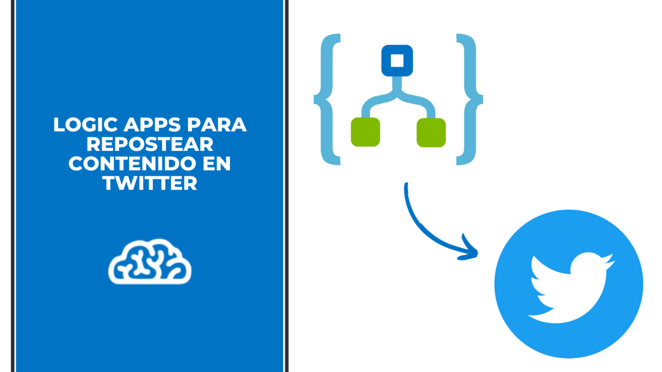 Logo de Azurebrains, Twitter y Logic apps con el título "Logic apps para repostear contenido en Twitter"